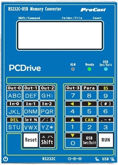 USB入出力装置 PCDrive - NC工作機械稼働監視・DNCシステムの三栄プロキャスト株式会社